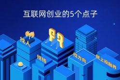 网络创业点子,创意点子与商业模式解析