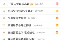 三线吃瓜娱乐圈微博,娱乐圈三线明星的瓜田奇遇记