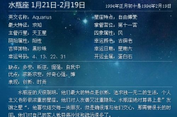 一月份什么星座,摩羯座与水瓶座的独特魅力