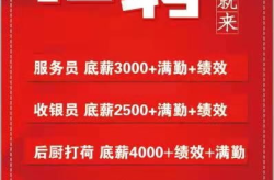 莱州招聘信息,热门岗位汇总，求职者的就业指南
