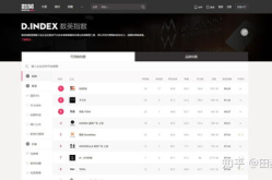 娱乐吃瓜文案怎么写啊,吃瓜群众必看的幕后花絮大揭秘