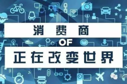 赚钱创业致富,揭秘赚钱的秘诀与策略