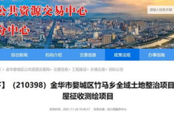 金华招标,多领域项目竞相启动，助力城市高质量发展