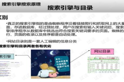 seo培训资料,SEO培训核心技巧与实战策略解析
