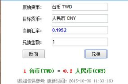 一万台币等于多少人民币,一万台币兑换人民币的实时换算与实用指南