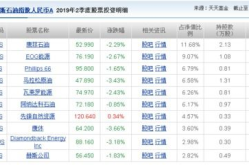 华安基金查询,深度解析投资策略与市场表现