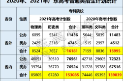 娱乐吃瓜酱大学评比,盘点校园风云，揭秘热门学府