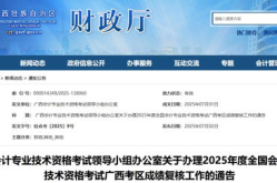 2025年高会考试成绩查询入口,一键速查成绩详情